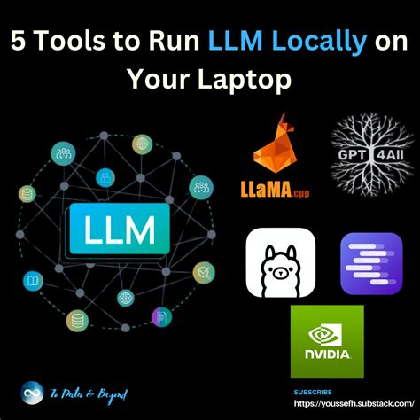 How to run large language models locally on Windows (text.